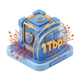 7PLAY solution infographic